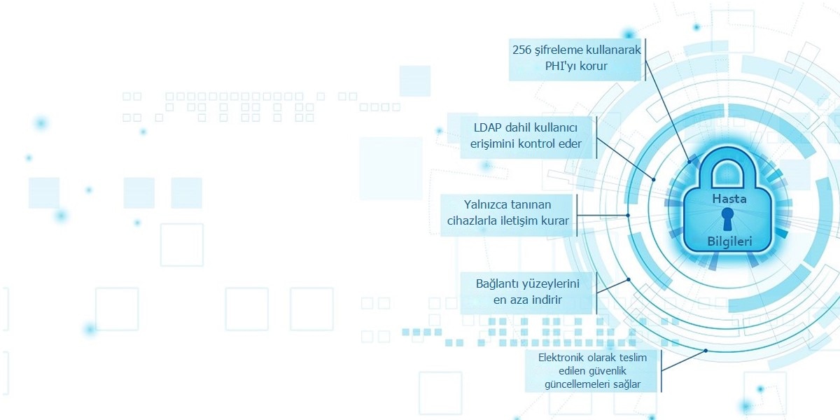 TR_patient information