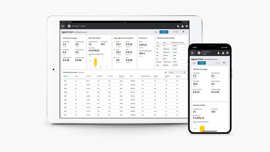 Product Switcher Carousel