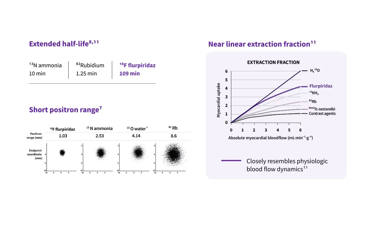 Product Media Carousel Image