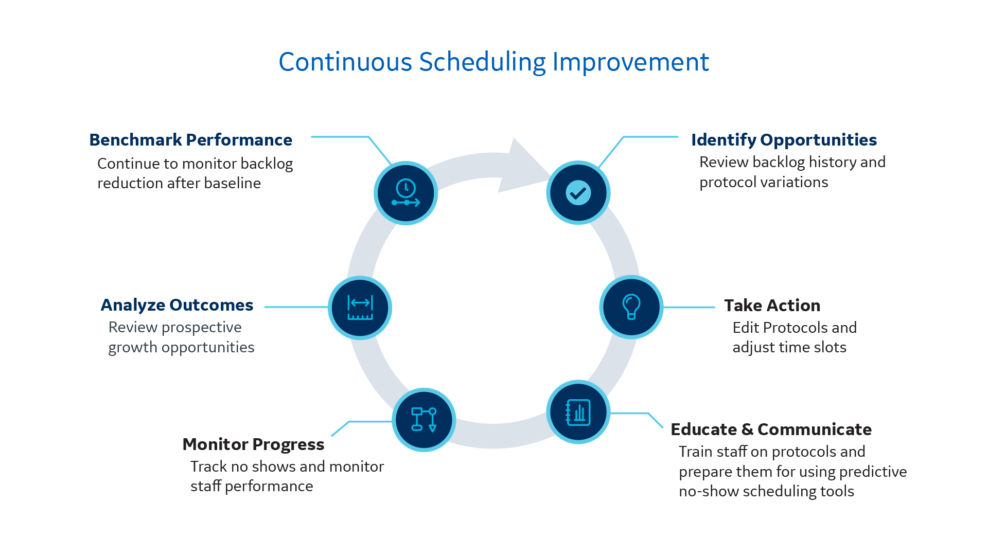 Product Media Carousel Image